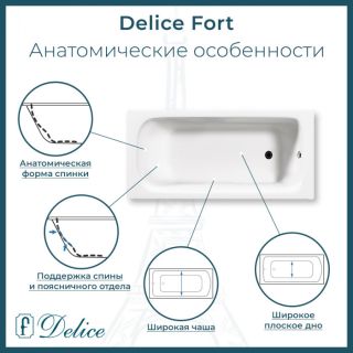 Ванна чугунная Delice Fort DLR230622 200х85